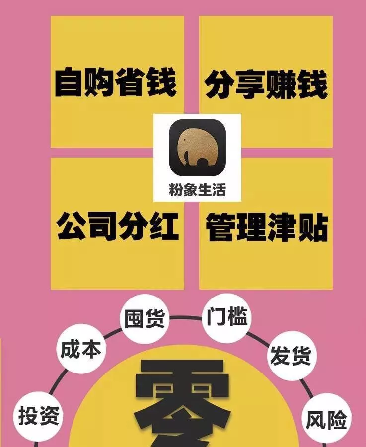 粉象生活,低成本创业,做生活的分享家,助你月入过万! 12 粉象生活,低成本创业,做生活的分享家,助你月入过万! 12