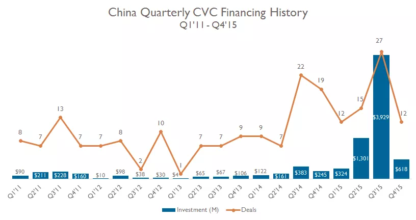 Who is the number one enemy of the Chinese economy? Everyone should know! 2