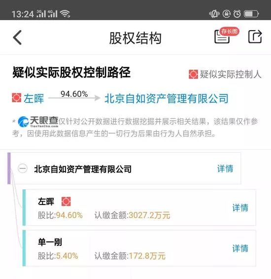 房租飞涨真相之链家网自如屯了8万套房不出租 14
