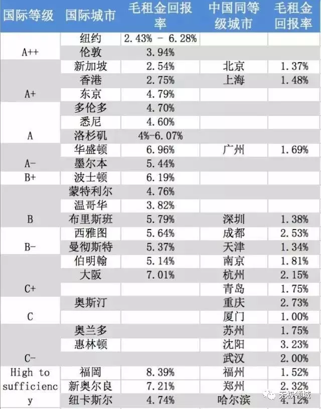 群眾的謬誤 5