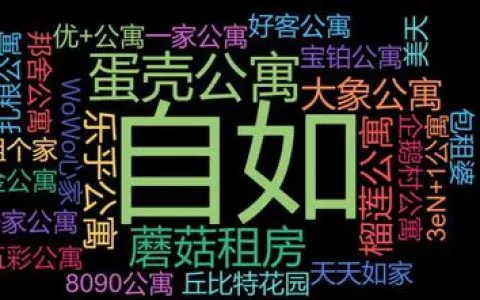 房租飞涨真相之链家网自如屯了8万套房不出租