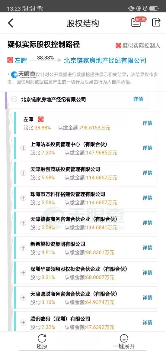 房租飞涨真相之链家网自如屯了8万套房不出租 12