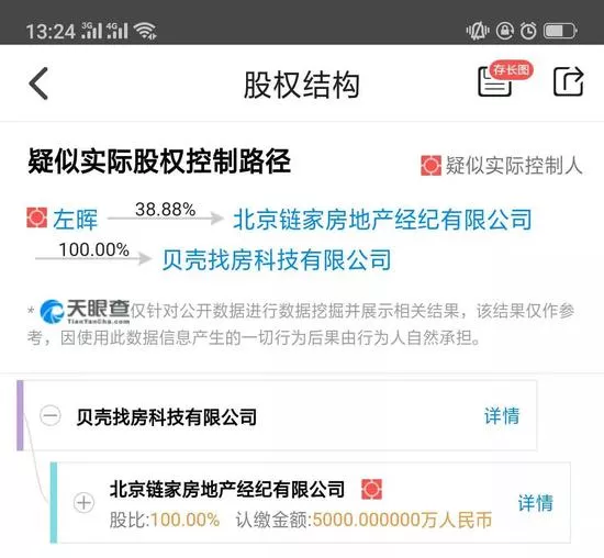 房租飞涨真相之链家网自如屯了8万套房不出租 15