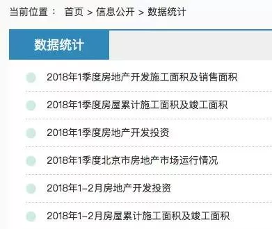 房租飞涨真相之链家网自如屯了8万套房不出租 6