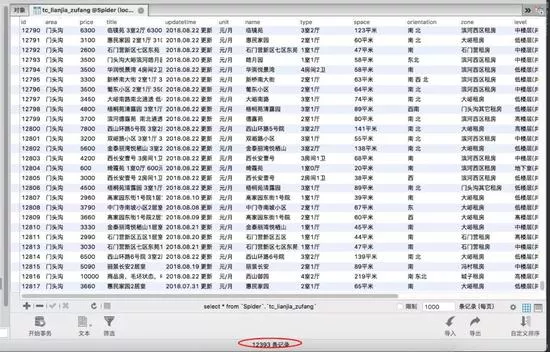 房租飞涨真相之链家网自如屯了8万套房不出租 10