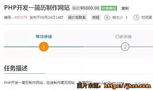 授之以漁 10000個項目 3