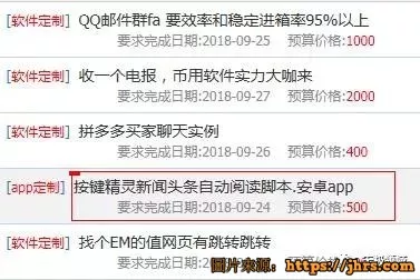 授之以漁 10000個項目 1