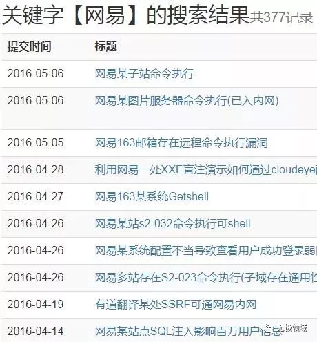暗網 網絡黑市 10秒破解小米密碼 2