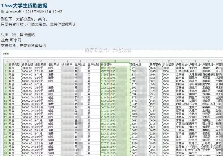 暗網 網絡黑市 10秒破解小米密碼 12