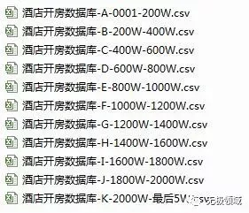 暗網 網絡黑市 10秒破解小米密碼 22