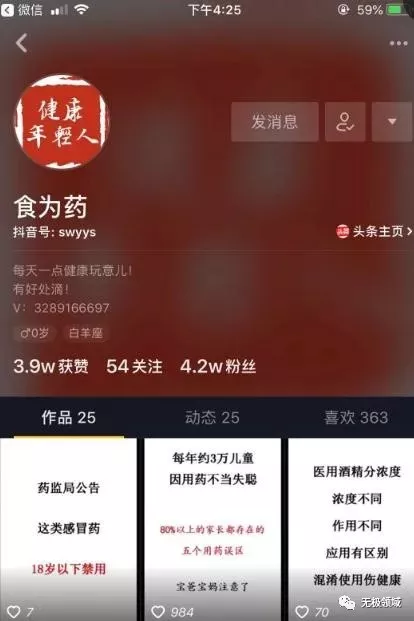 空手套白狼 與 真正日賺1000的項目 2