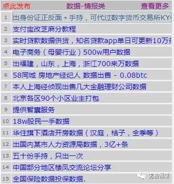 暗網 網絡黑市 10秒破解小米密碼 8