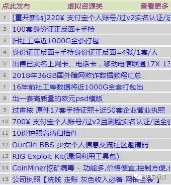 暗網 網絡黑市 10秒破解小米密碼 9