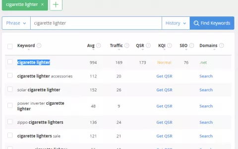 Jaaxy关键字工具和Wealthy affiliate关键词3分钟简明教程