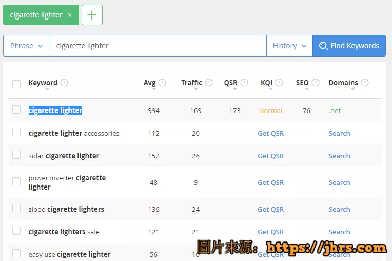 JaaxyJaaxy搜索指标，关键字工具