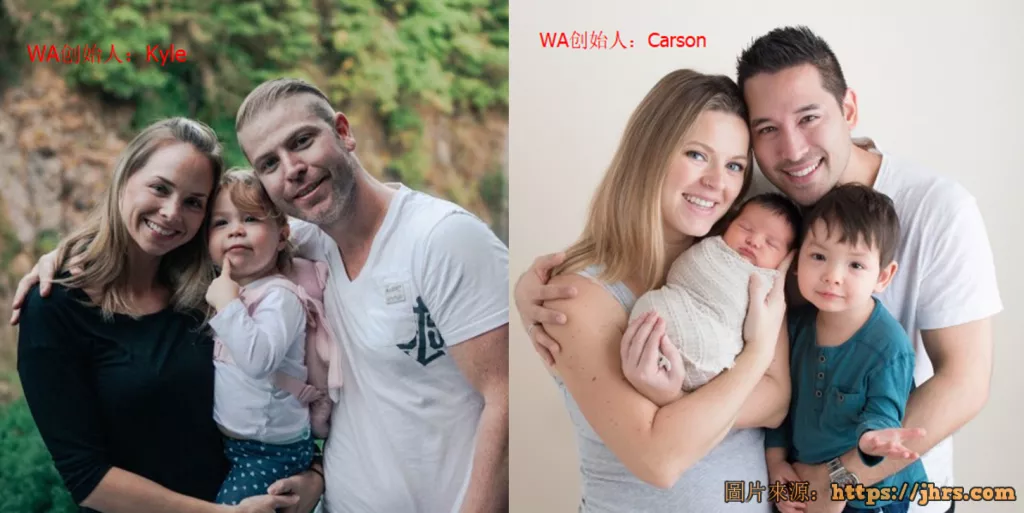 Wealthy affiliate中文教程