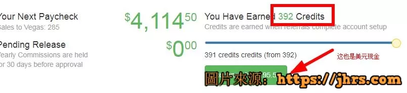 通过wealthy affiliate赚钱的3种方式，您准备好了吗