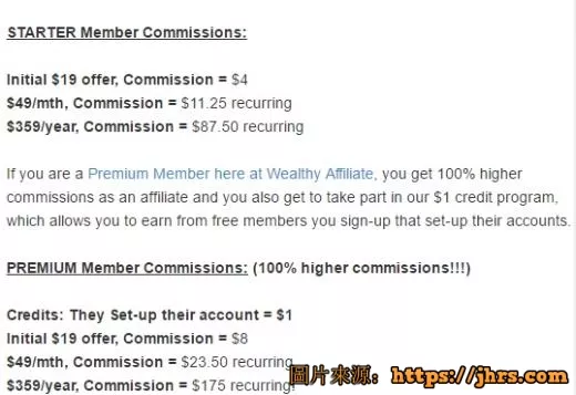 通过wealthy affiliate赚钱的3种方式，您准备好了吗