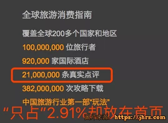 小声比比：我承认，我们是有组织攻击马蜂窝的 12