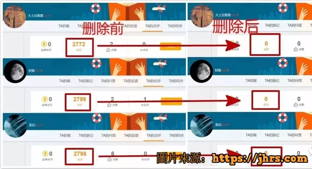 小声比比：我承认，我们是有组织攻击马蜂窝的 14