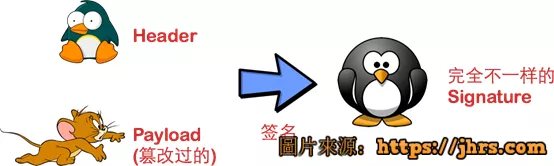 使用.net core开发web api手记 3 使用.net core开发web api手记 3