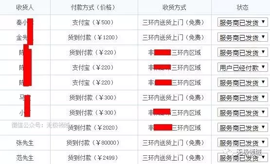 精准入侵号码交易网 与 黑客远程定位 19
