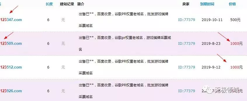 暴利的投资标的 与 影视APP玩法 7