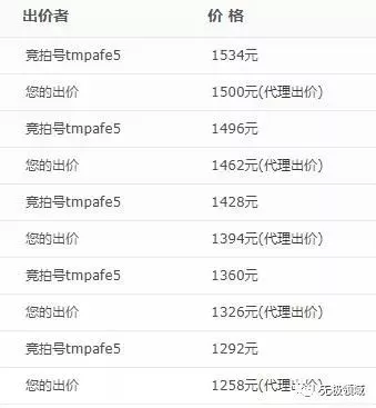 暴利的投资标的 与 影视APP玩法 12