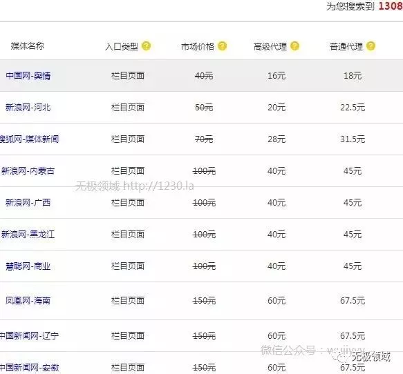 自由职业 月收入5000的项目 7