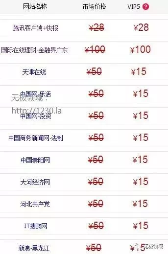 自由职业 月收入5000的项目 8