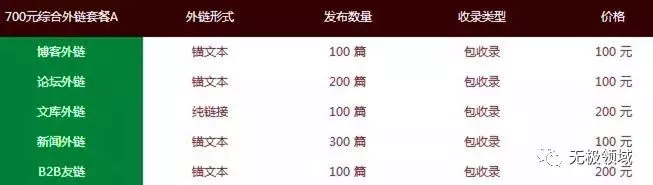 反邏輯式暴利 日賺3萬的操作 3