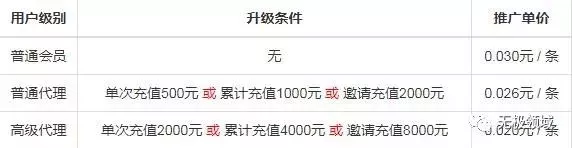 反邏輯式暴利 日賺3萬的操作 5