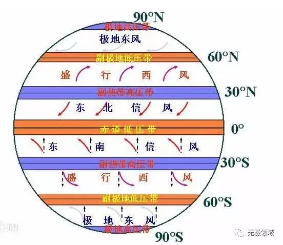 風水大術 逆天改命！ 4