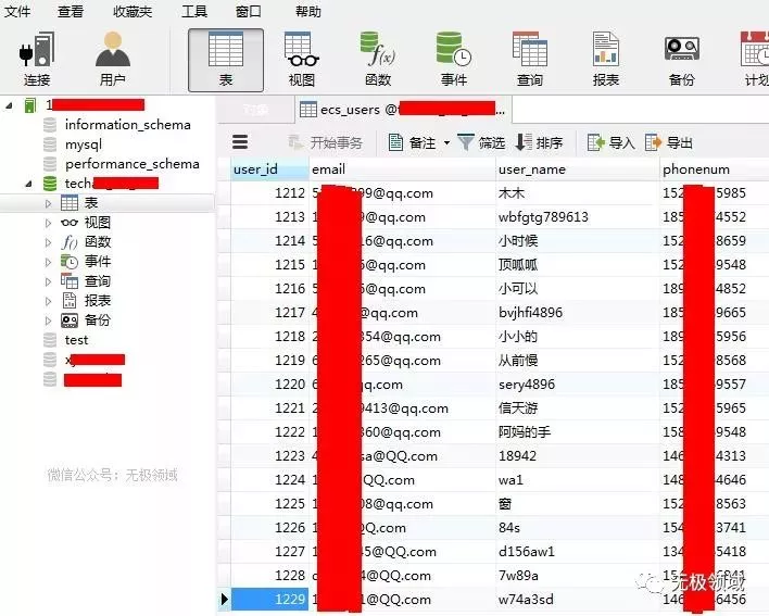 实战黑客批量入侵 轻松拿下1000个网站 12