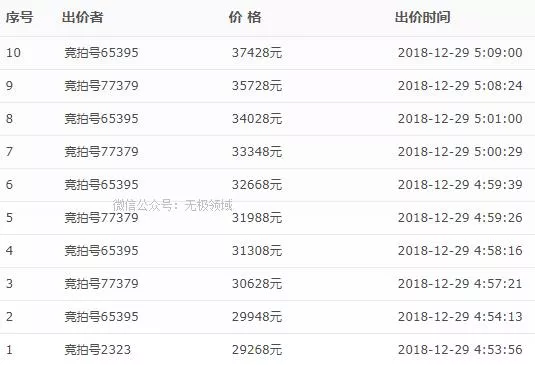 攻击术 1000倍暴利 2