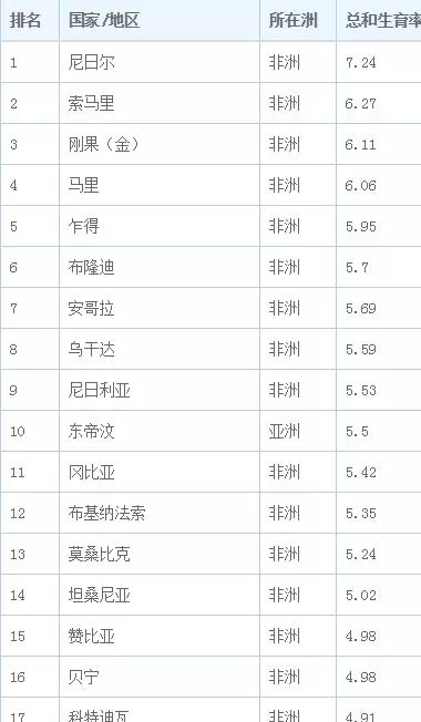 黄金大世，凡人崛起之路 1