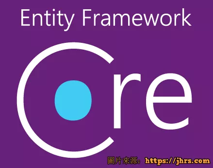 EF Core获取上下文SQL语句