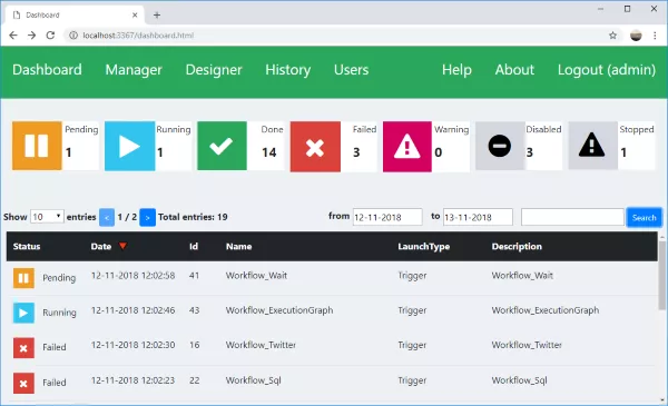 .net core中的开源工作流引擎Wexflow介绍 1
