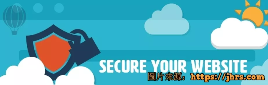 All In One WP Security & Firewall