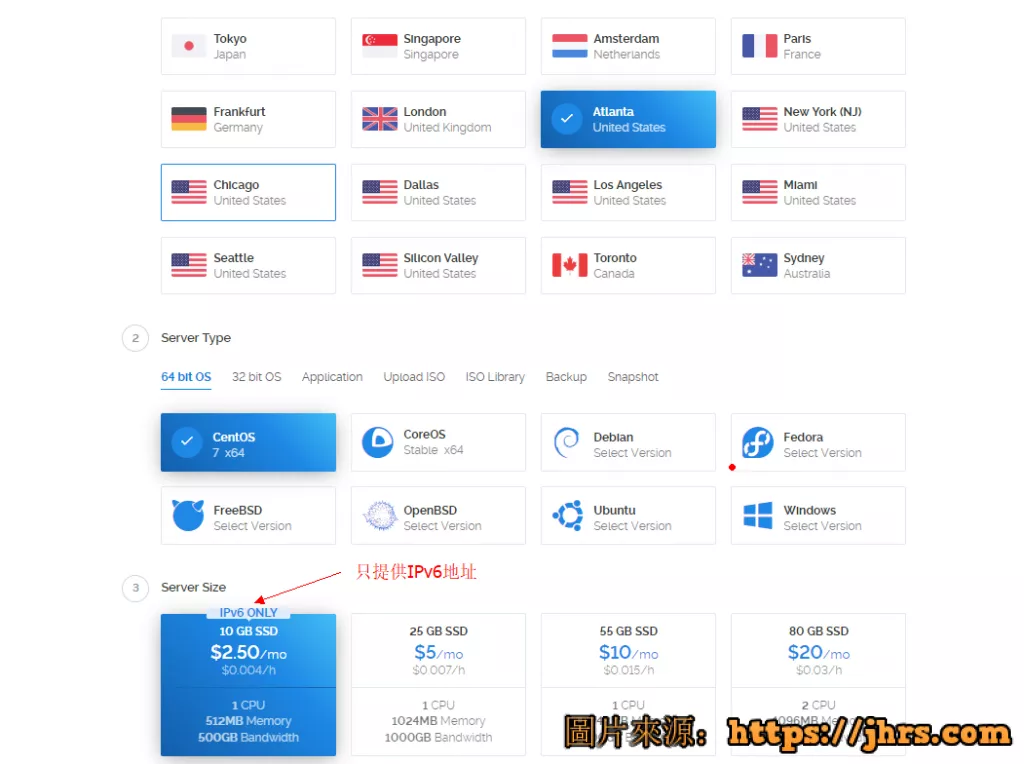 亚特兰大机房2.5美元的VPS