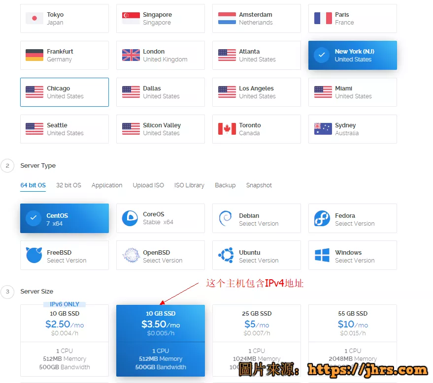 纽约机房3.5美元的VPS