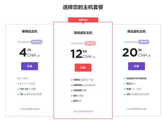 2026 建站国外最便宜虚拟主机大盘点 1