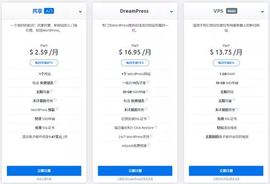 2020 建站国外最便宜虚拟主机大盘点 12 020