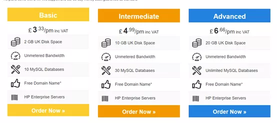 2026 建站国外最便宜虚拟主机大盘点 24