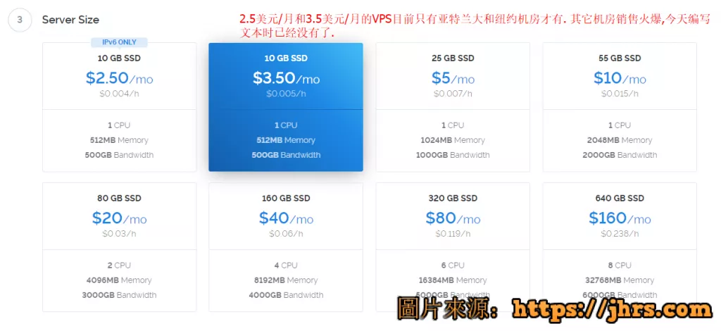 国外最便宜vps