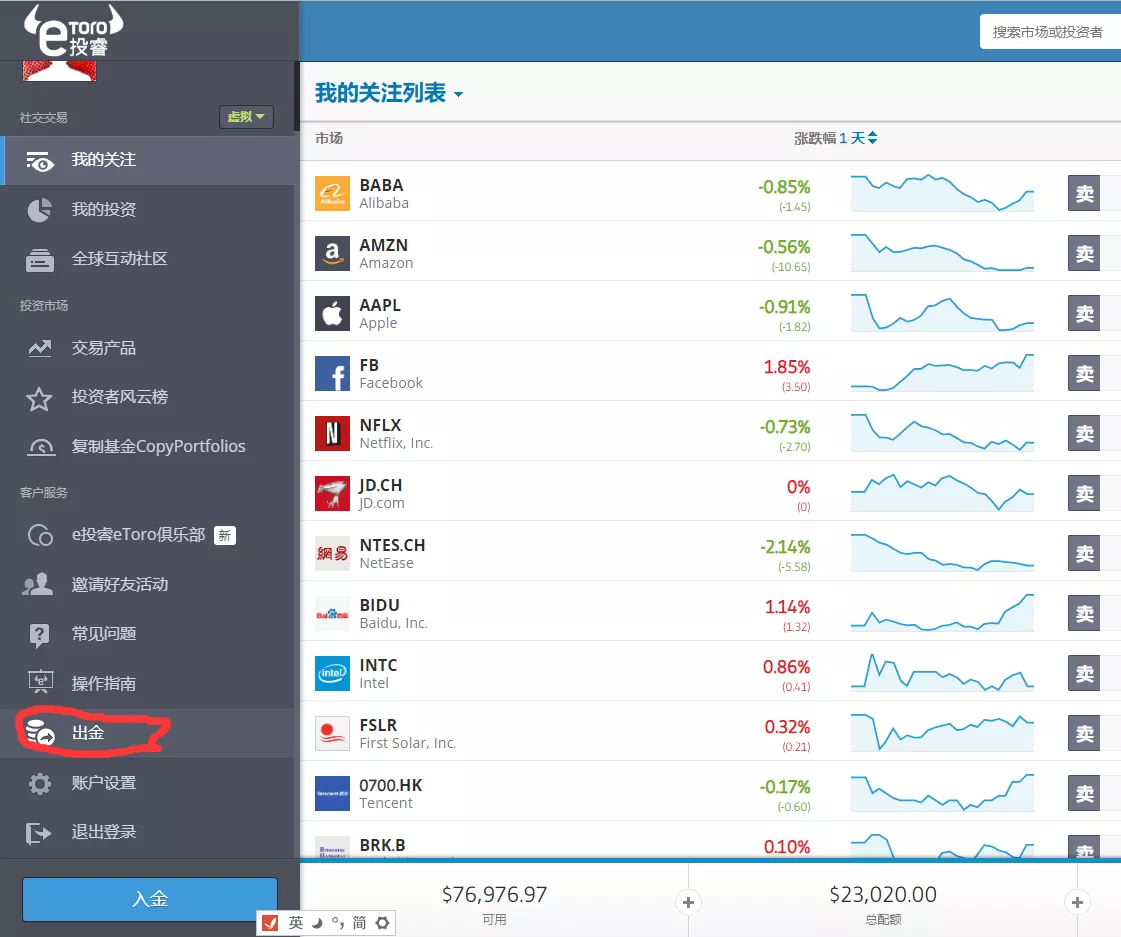 网上买美股，2020年使用etoro购买美股指南 5