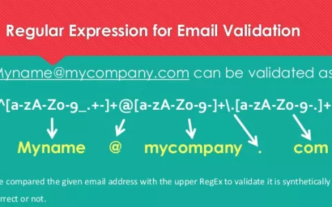 C#使用正则表达式验证email是否合法