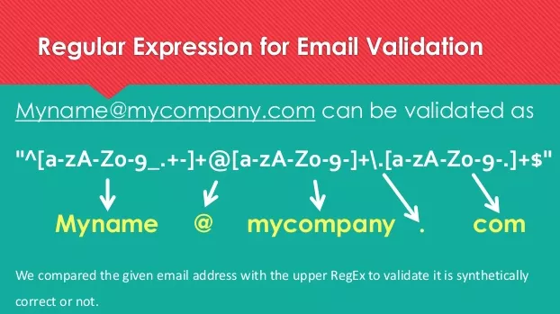 C#使用正则表达式验证email是否合法