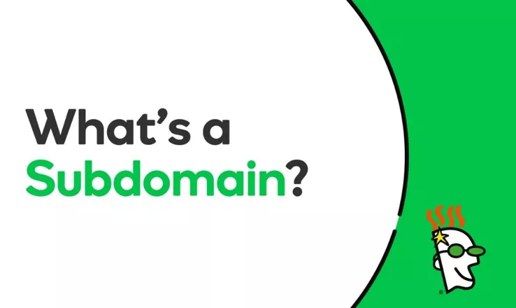 WordPress网站图片二级域名