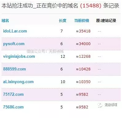 商標流氓攻略 10倍收益 (續) 4 商標流氓攻略 10倍收益 (續) 4
